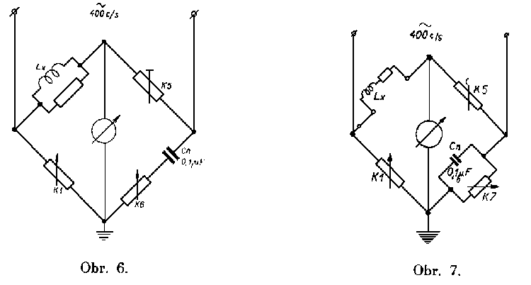 Obr.  6 a 7. Schemata men induknosti.